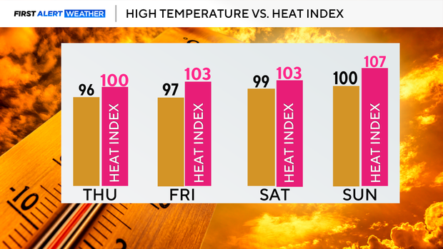 heat-index.png 