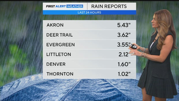 9a-kcnc-newscast-thursday-clean-feed-frame-54025.jpg 