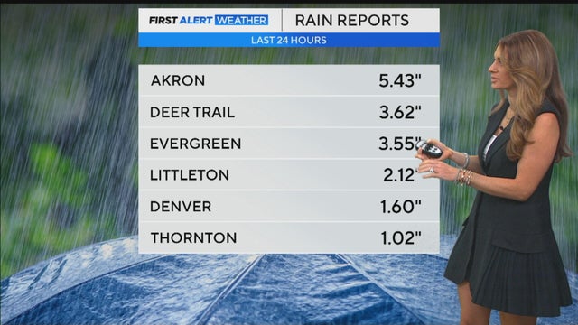 9a-kcnc-newscast-thursday-clean-feed-frame-54025.jpg 