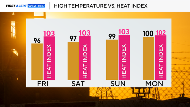 heat-index.png 