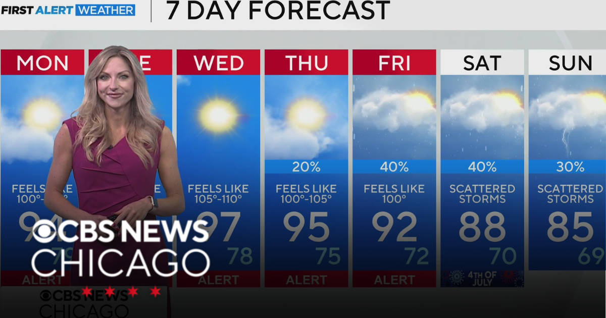Temps get toasty starting Monday - CBS Chicago