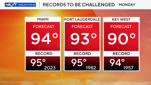 record-heat-possible-3-city.png 