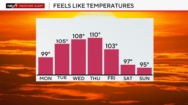 heat-index-next-7-day-pop-am.png