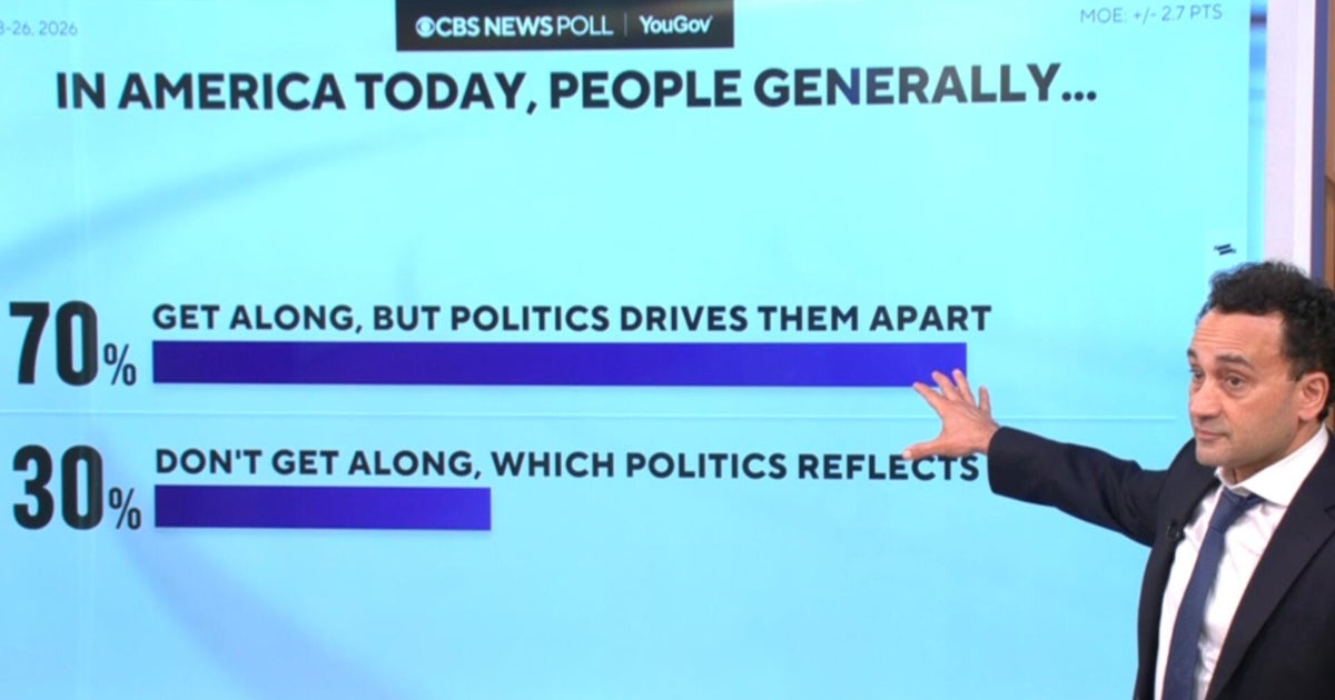 What Americans think is best about the U.S., according to CBS News polling