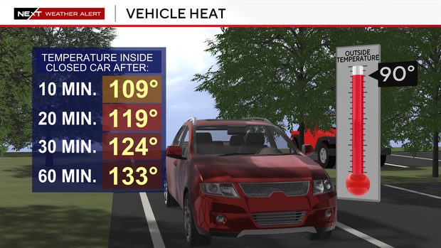 car-temperature-explainer.png