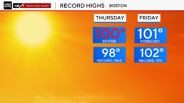 2026-record-heat.png