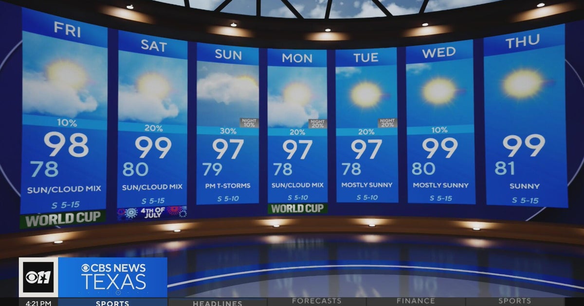 Highs remain in the 90s through the Fourth of July weekend - CBS Texas