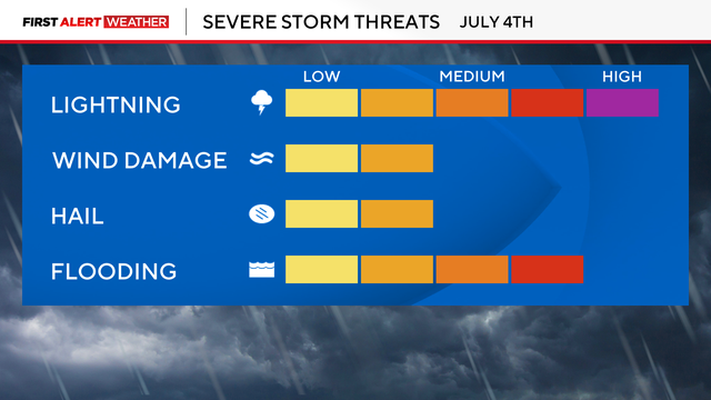 storm-threat.png 