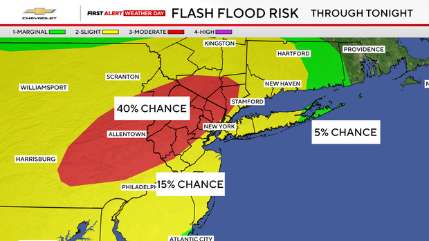 jl-fa-flood-risk.png