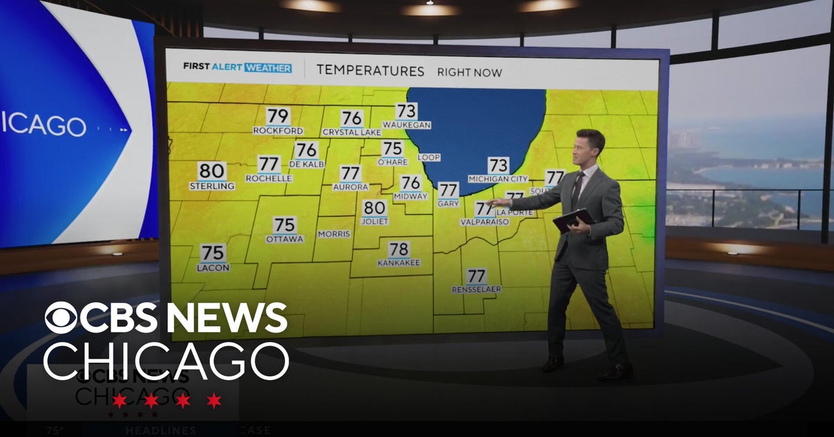 Chicago Weather: Cooler with stray storm chance Monday
