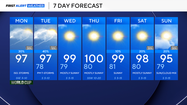 weather-5.png
