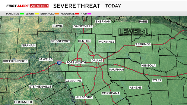 severe-threat.png