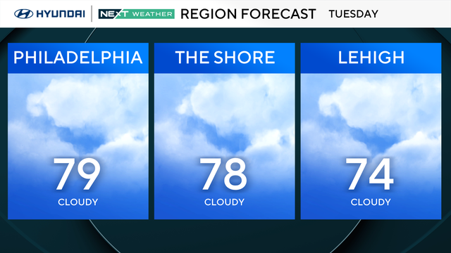 tuesday-regional-forecast.png 