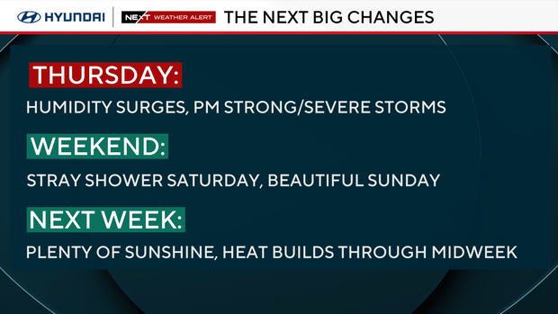 next-big-change.png 