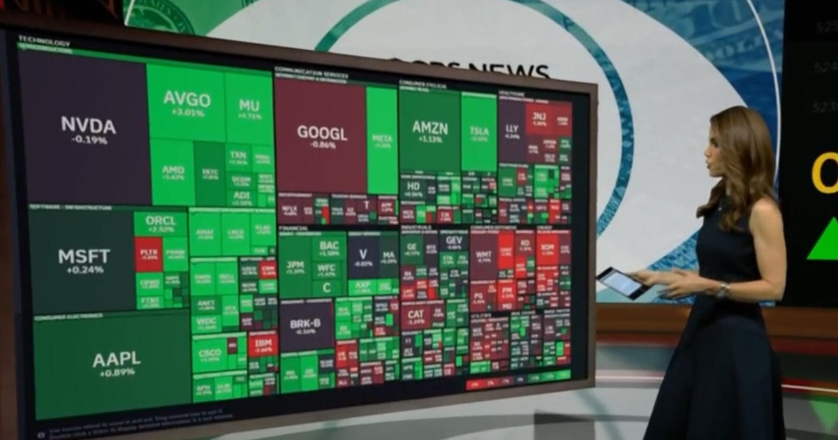 Stock market up after AI chipmakers rebound and oil dips