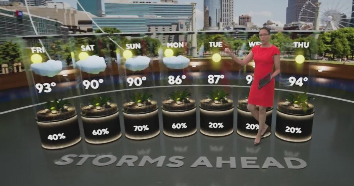 NEXT Weather Forecast: Atlanta to see rain and storms in coming days ...
