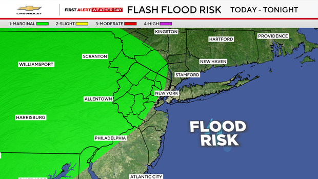jl-fa-flood-risk.png