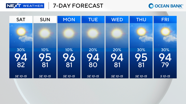 next-wx-7-day-1.png