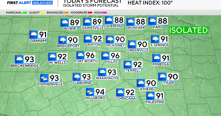 Scattered storms build up across North Texas for Sunday - CBS Texas