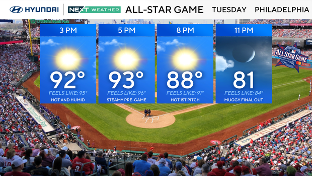 z-all-star-game.png