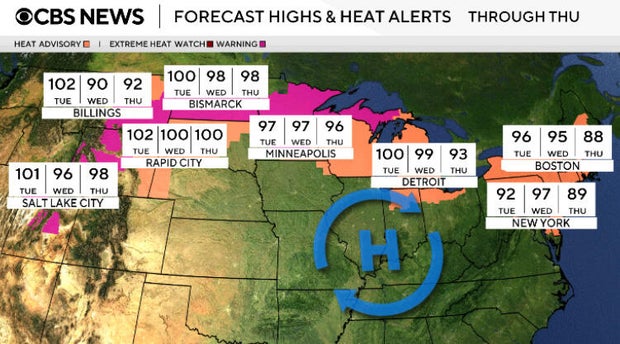 highs-alerts.jpg