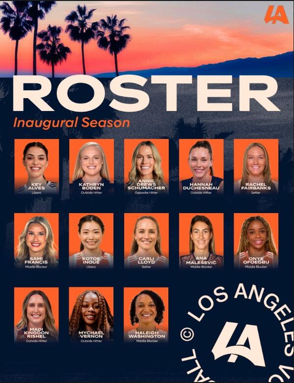 lovb-roster.jpg