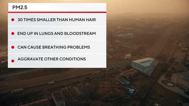 air-quality-alert-smoke-effects.png 