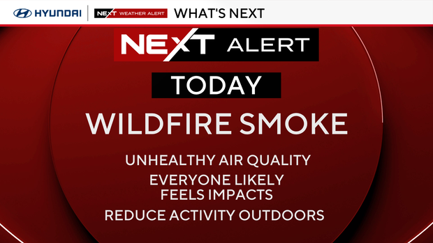 NEXT Weather Alert Day