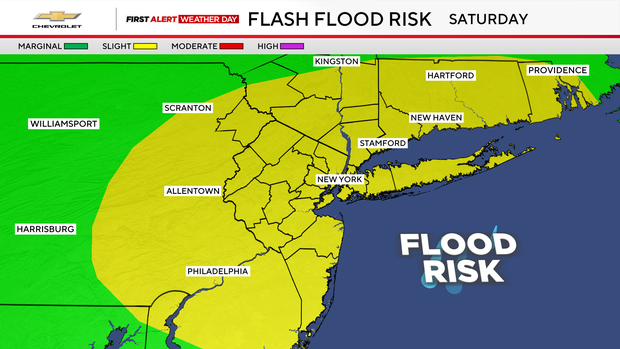 flood-risk-2.png
