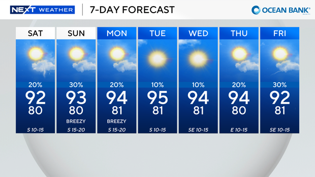 next-wx-7-day.png