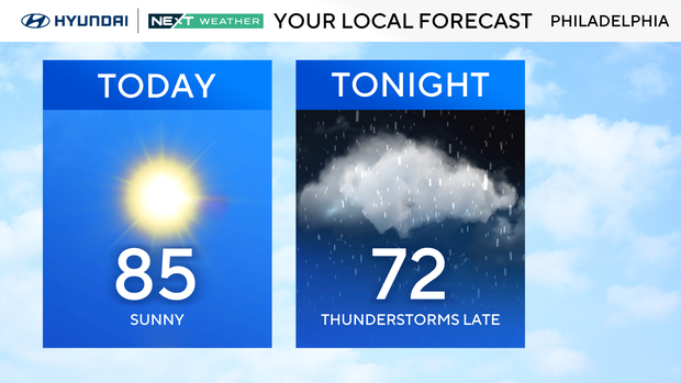 z-today-and-tonight.png