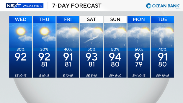 next-wx-7-day.png