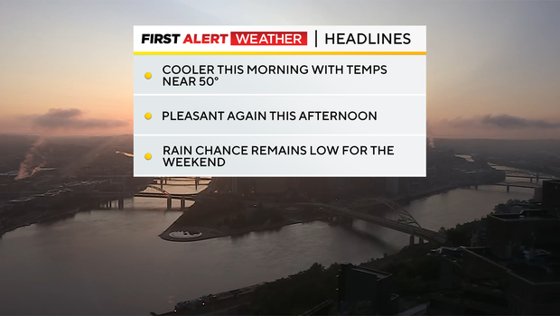 Another day of pleasant weather on Thursday, isolated rain possible this weekend in Pittsburgh