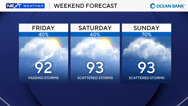 next-wx-7-day.png 