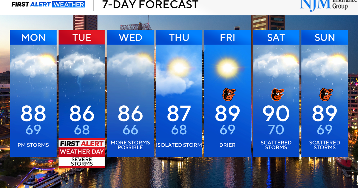 Muggier weather, scattered storms are in Maryland's forecast - CBS ...