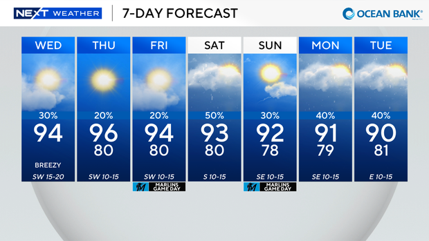 next-wx-7-day.png 