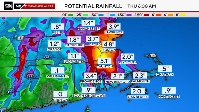Wednesday rain 