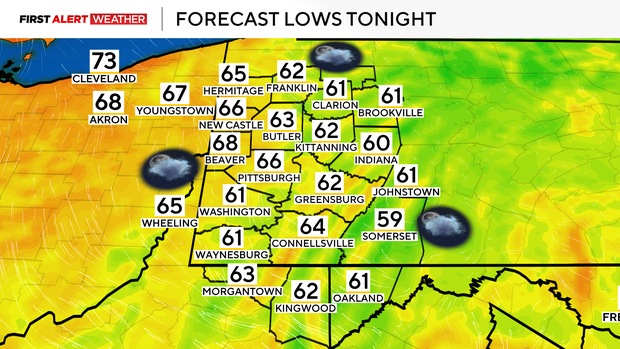 lowtemps.png