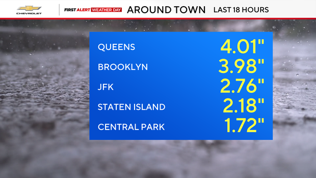 rainfall-2-no-counties.png 