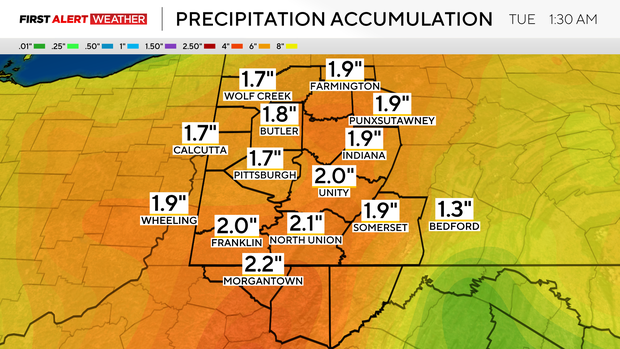 totalrain.png
