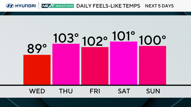 z-next-5-days-max-feels-like-am.png 