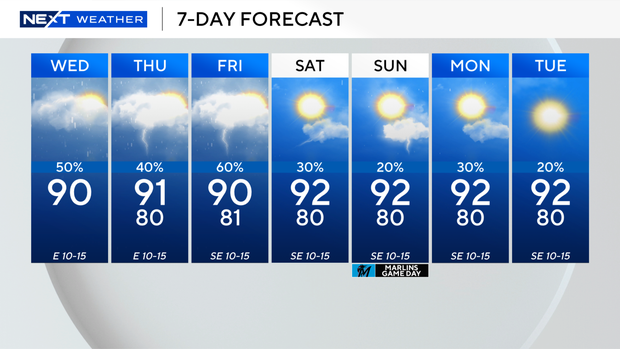 next-wx-7-day.png 