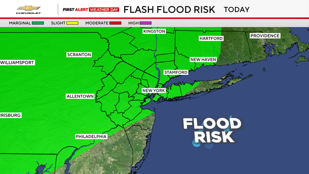 flood-risk-day-1-1.png