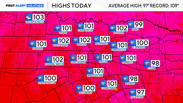 highs-today-080626.png 