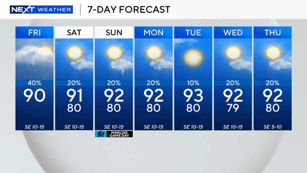 next-wx-7-day.png