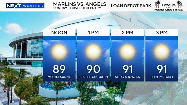 first-pitch-forecast.png