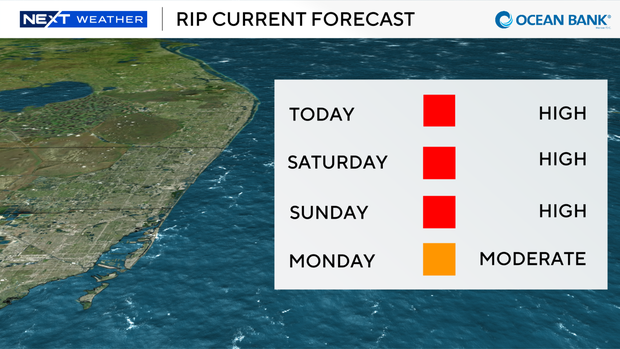 rip-current-forecast.png