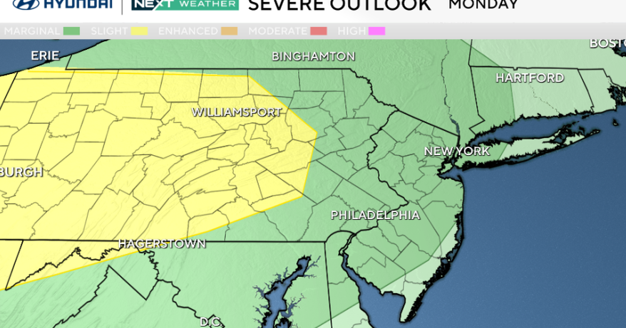 Hot, humid Monday in Philadelphia region with chance of scattered storms. Here's the weather forecast.