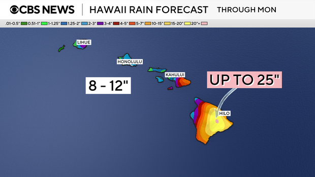 hi-rain-qpf.png