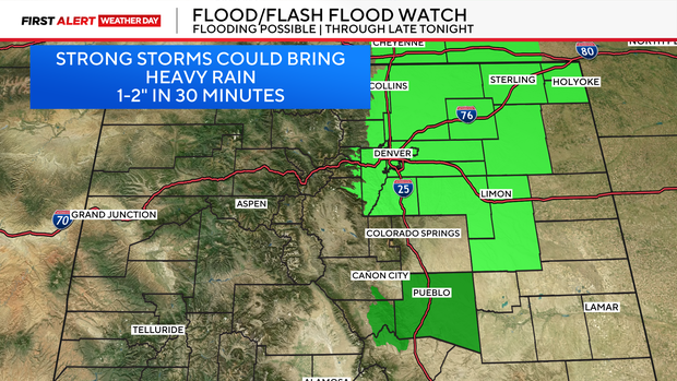 flood-watch.png
